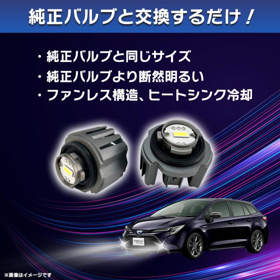 LW5B LEDフォグランプ 純正バルブ交換 トヨタ ハイラックス R2.8