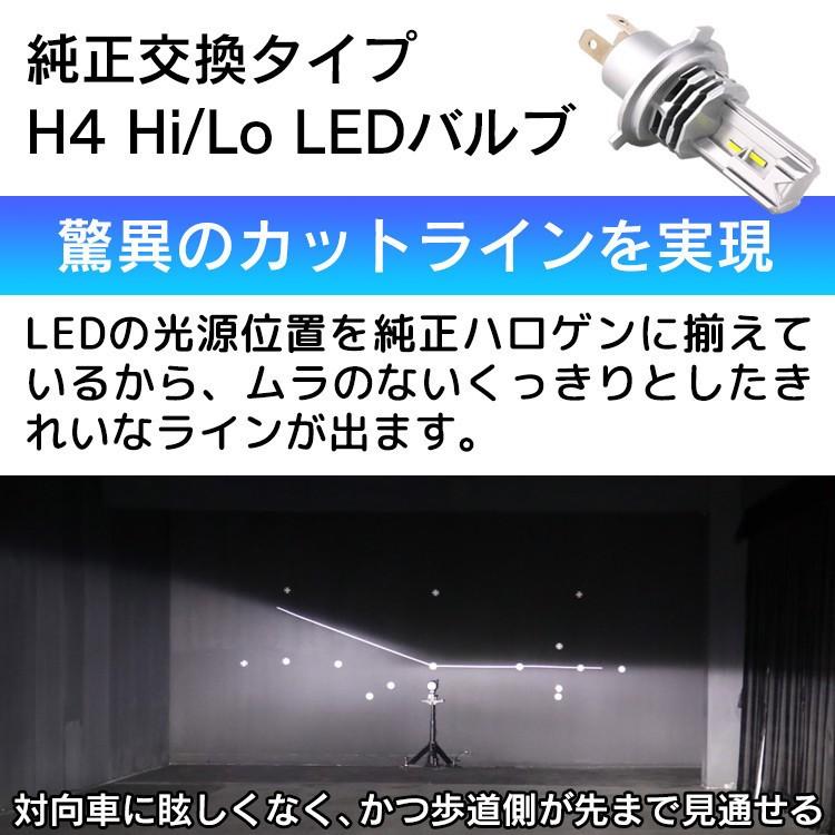 バイク用LEDヘッドライト H4 LA-M4 バルブ KAWASAKI カワサキ ゼファー