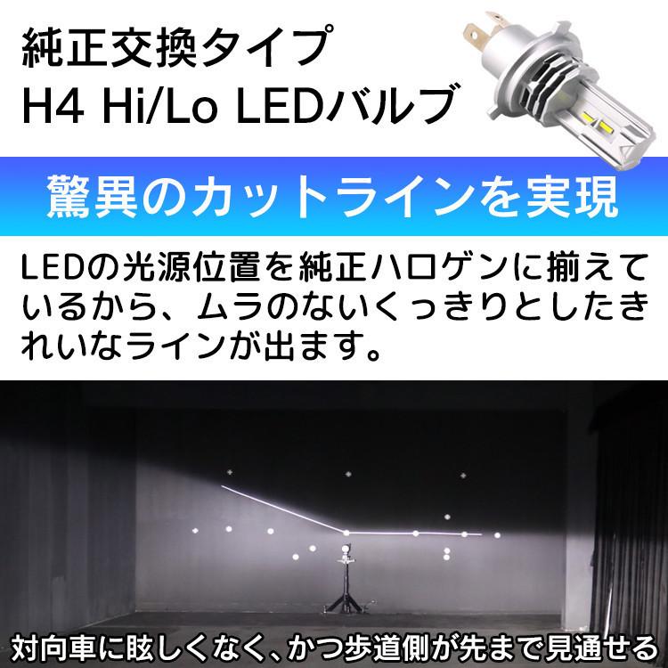 バイク用LEDヘッドライト H4 LA-M4 バルブ SUZUKI スズキ ジェベル200