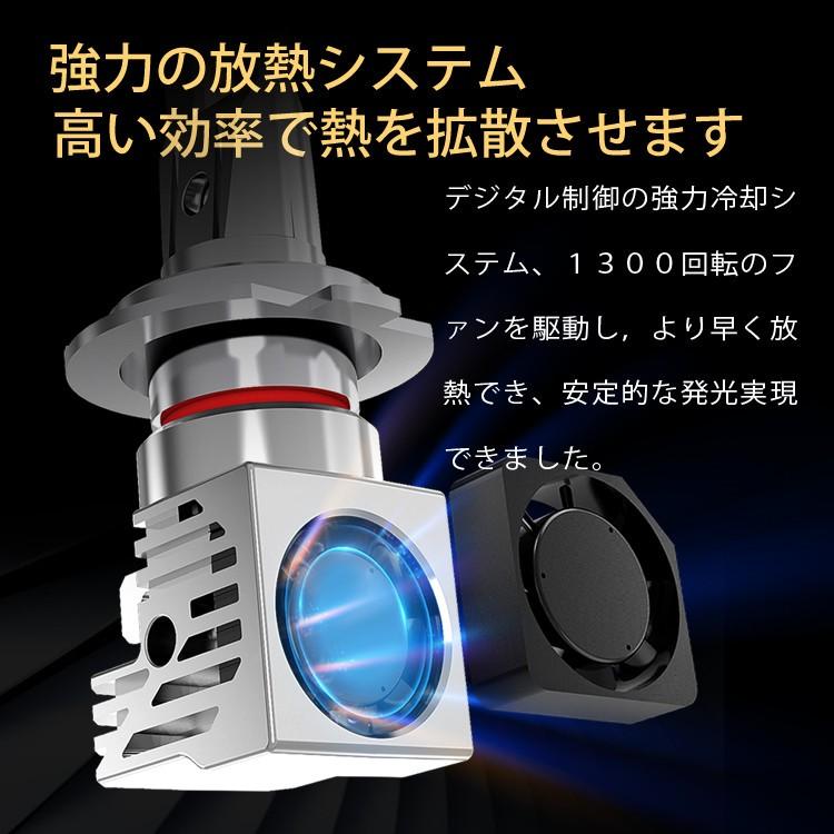 dトラッカー250 ヘッドライト　ファン LED H4 Hi/Lo LEDヘッドライト バイク用 KAWASAKI D-TRACKER X JBK