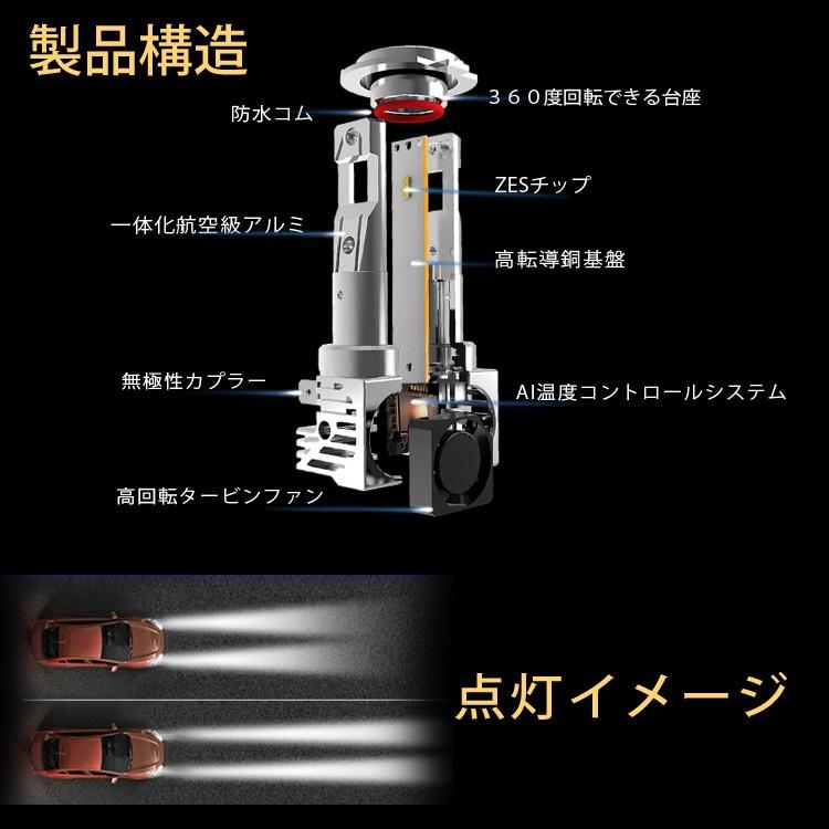 LED H4 Hi/Lo LEDヘッドライト バイク用 KAWASAKI D-TRACKER X JBK