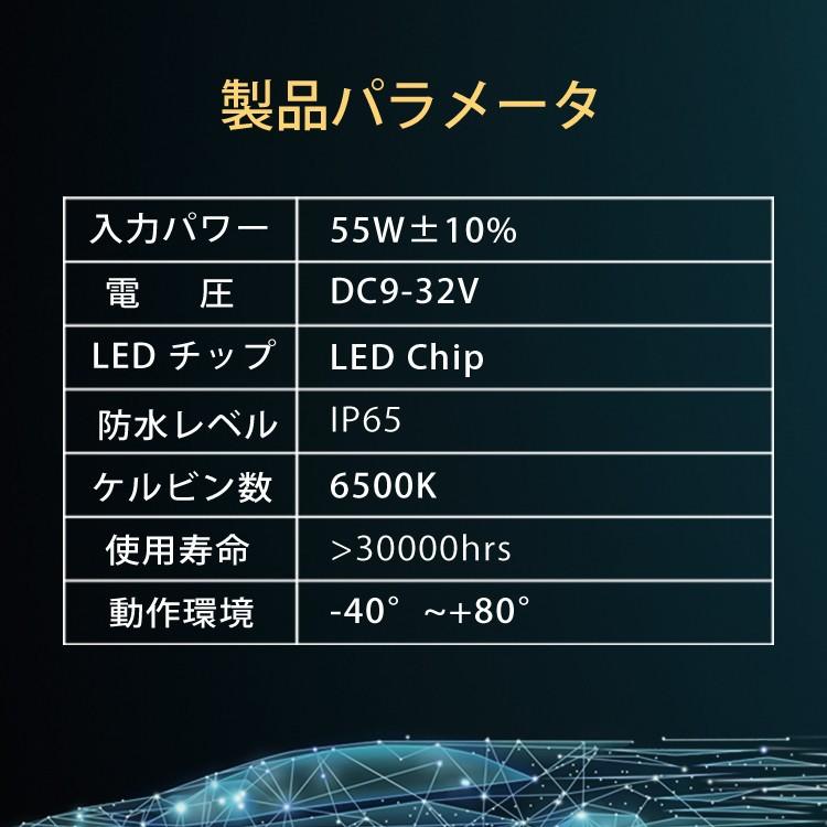 ルナマロレータ　ハイブリッドLEDランプ ルナマロレータ ハイブリッドLEDランプ LED H4 Hi/Lo LEDヘッド