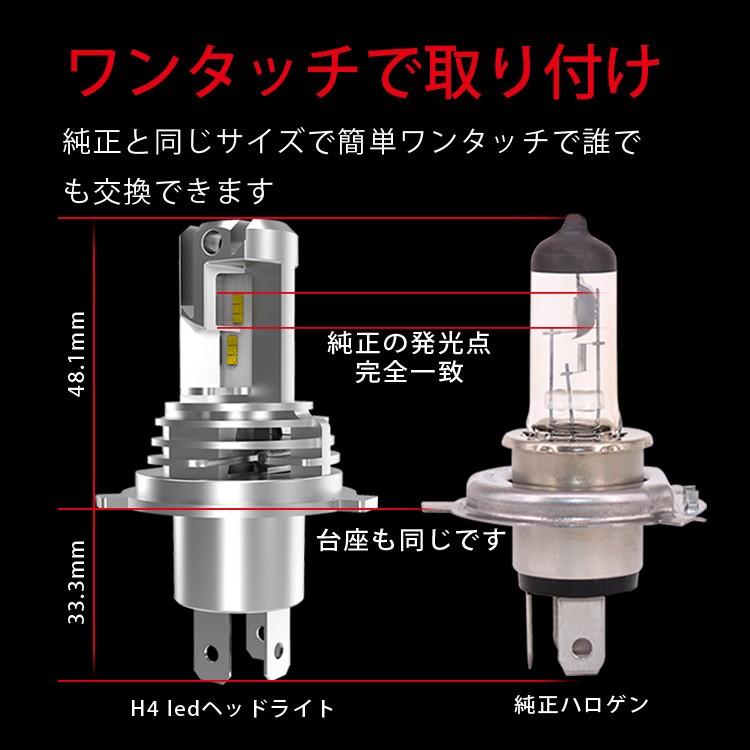 LED H4 Hi/Lo LEDヘッドライト バイク用 HONDA FORZA Z BA-MF08 バルブ M3 交換 冷却ファン ノイズ対策 省エネ 光軸調整 6000Lm 6500K Linksauto｜linksauto｜04