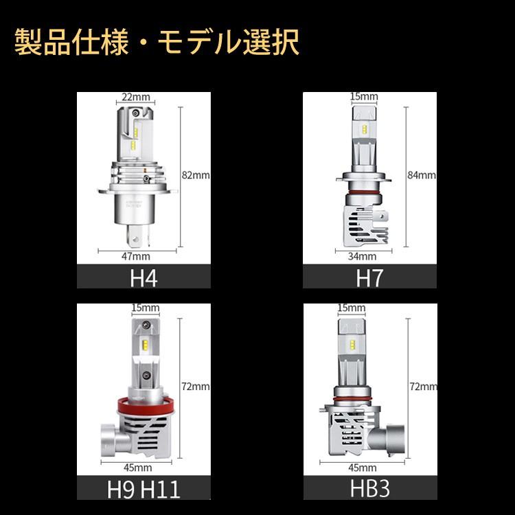 LED H4 Hi/Lo LEDヘッドライト バイク用 SUZUKI GSX-R750 GR71F バルブ M3 交換 冷却ファン ノイズ対策 省エネ 光軸調整 6000Lm 6500K Linksauto｜linksauto｜08