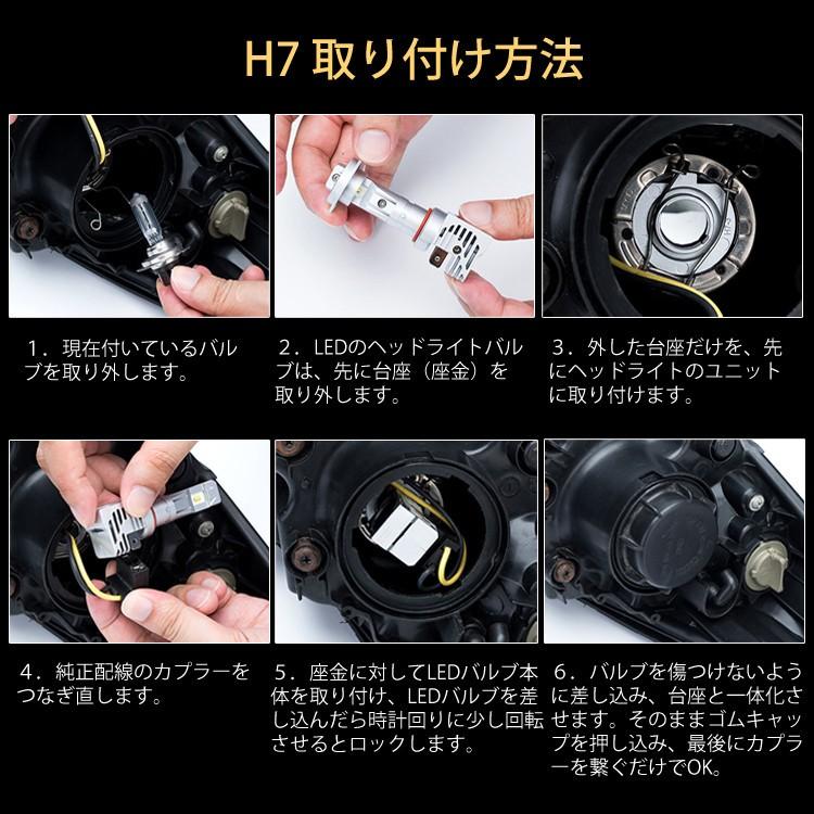 LED H4 Hi/Lo LEDヘッドライト バイク用 YAMAHA XV1900CU 2008- バルブ