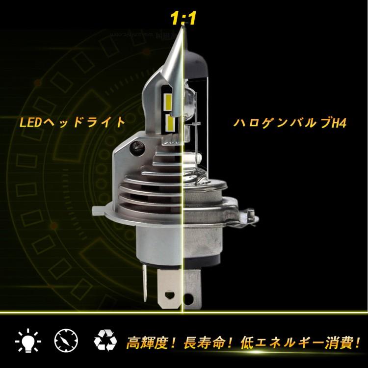 レブル250 MC49 最新モデル純正ハロゲンランプLinksAutoLA-FI