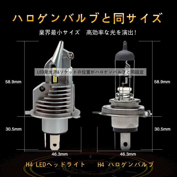 CB750 1992-2008 RC42 最新モデル純正ハロゲンランプLinksAutoLA-FI