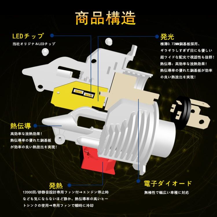 CB750 1992-2008 RC42 最新モデル純正ハロゲンランプLinksAutoLA-FI