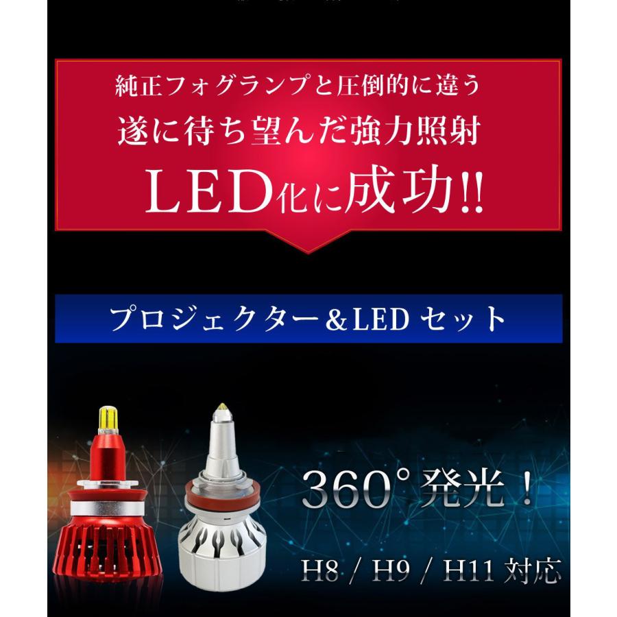 純正交換用 プロジェクターフォグランプ ＜ミニタイプ＞ TOYOTA トヨタ ブレイド H18.12〜 AZE15#,GRE156全グレード  Lo固定 Hi/Lo切替え LinksAuto｜linksauto｜15