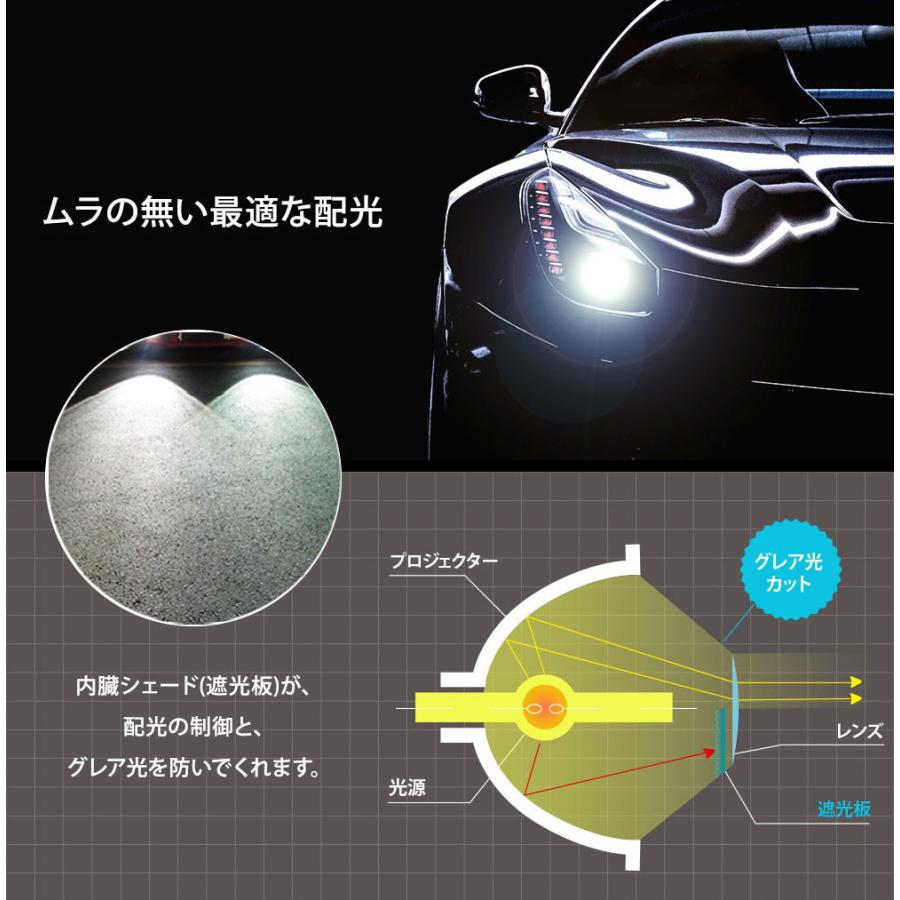 純正交換用 プロジェクターフォグランプ MITSUBISHI 三菱 コルトラリーアートバージョンR H18.5〜 Z27AG 全グレード Lo Hi/Lo LinksAuto｜linksauto｜09