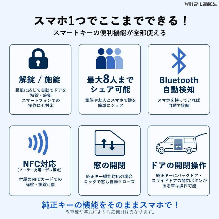 スマートデジタルキーキット 車用 スマートキー化キット スマホ連動
