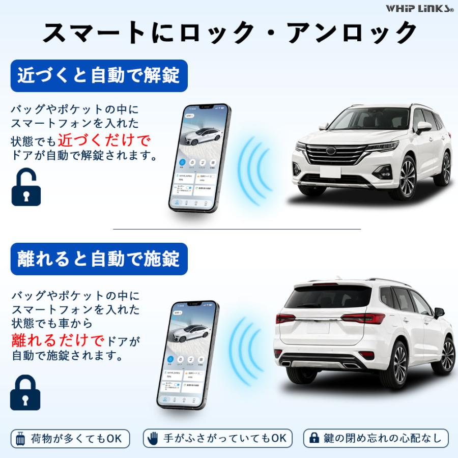 スマートデジタルキーキット 車用 スマートキー化キット スマホ連動