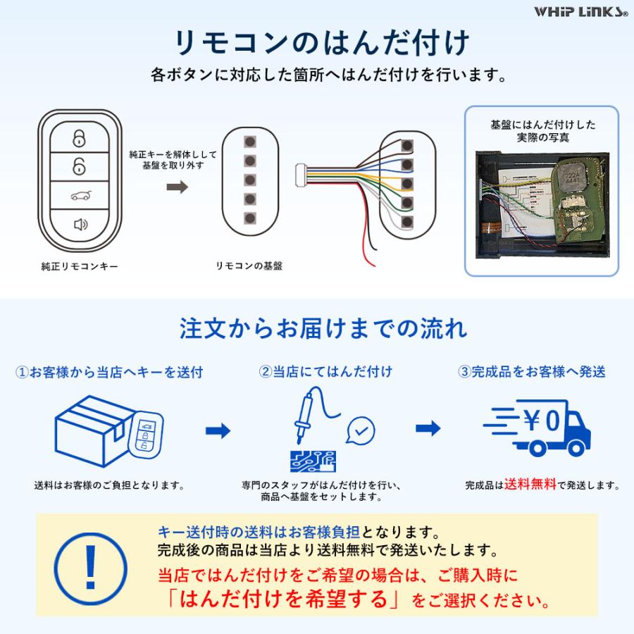 スマートデジタルキーキット 車用 スマートキー化キット スマホ連動