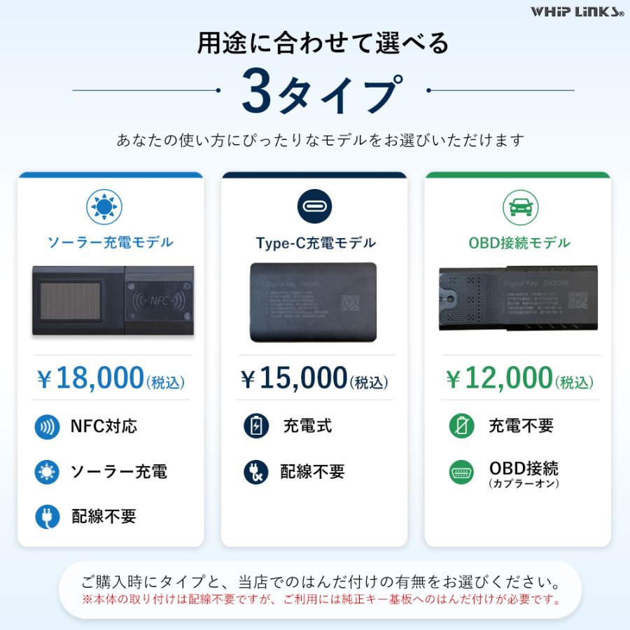 スマートデジタルキーキット 車用 スマートキー化キット スマホ連動