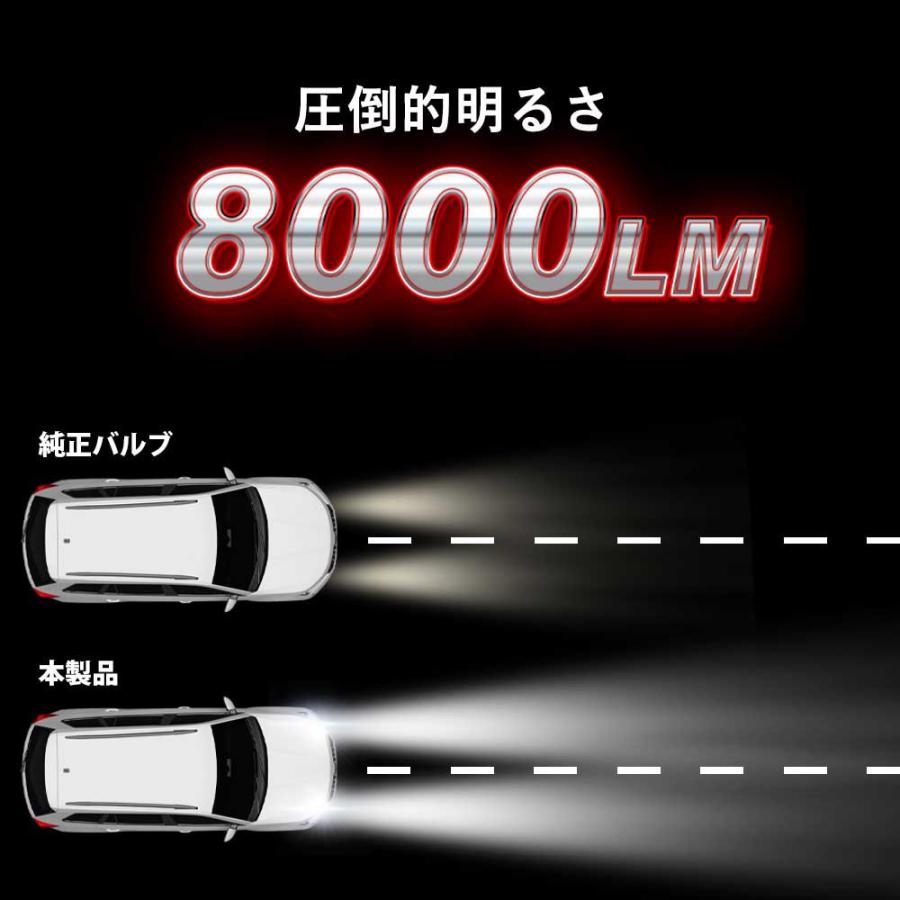 純正交換 LED P10 9012=HIR2 ヘッドライト バルブ 車用 TOYOTA トヨタ iQ KGJ1＃ 08.10? Hi/Lo 6000K 2灯 Linksauto wl-led-d4s-top.jpg