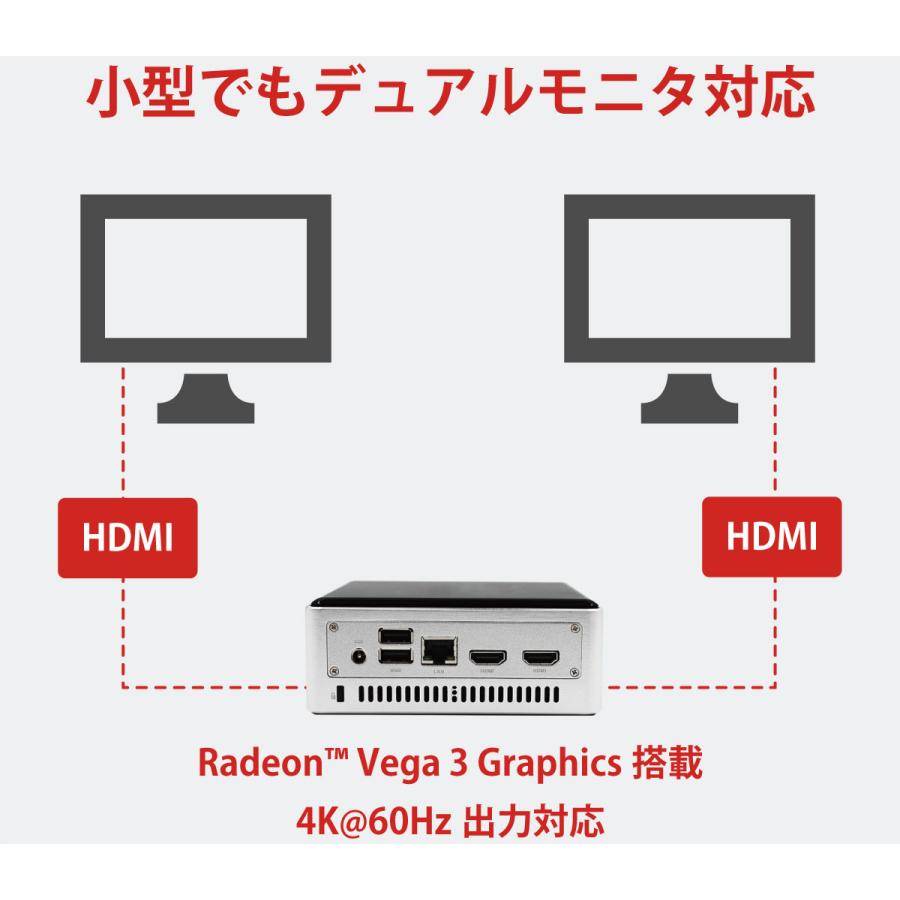 Maxtang デジタルサイネージ・組み込み向け 超小型デスクトップパソコン MTN-FP50-4/128(R1305G)WB OSなし、メモリ4GB、ストレージ128GB｜linksdirect｜04