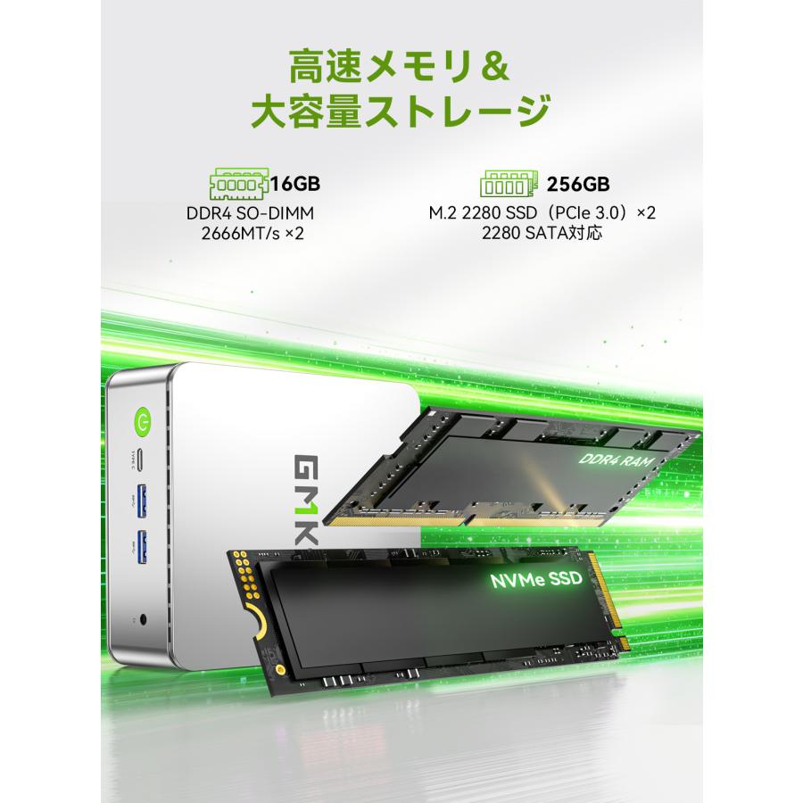 GMKtec G11 ミニPC AMD Ryzen Embedded R2514 メモリ16GB ストレージ