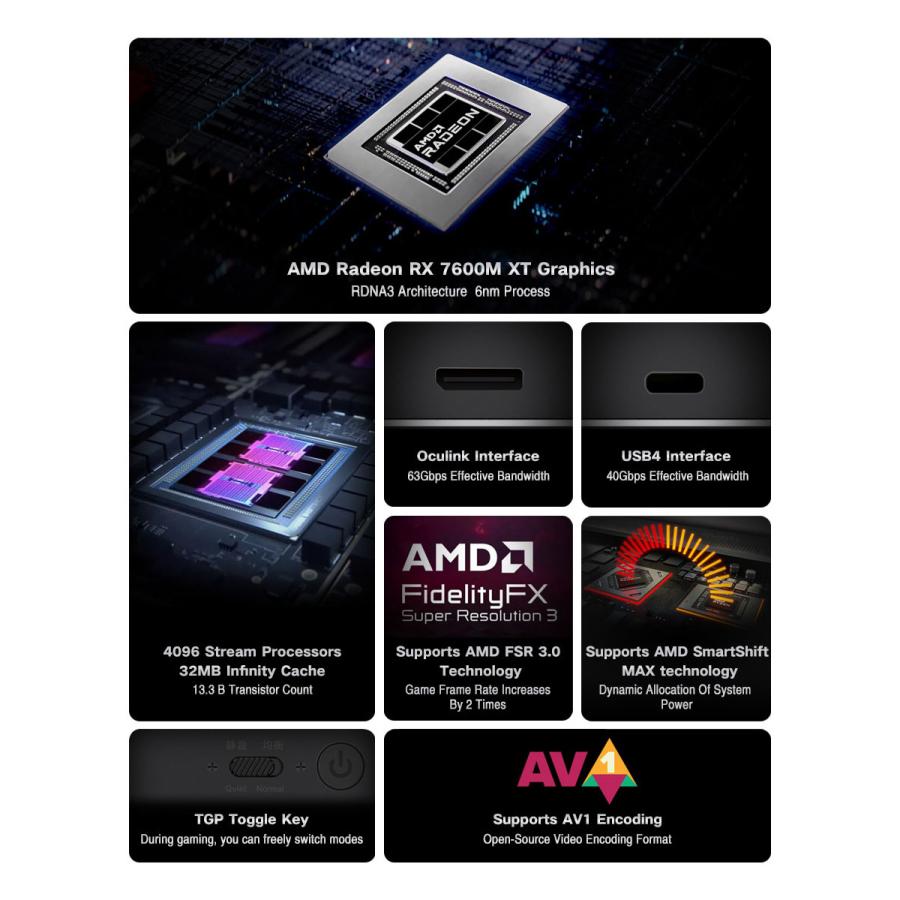 GPD G1 2024 外付けGPU Radeon RX 7600M XT搭載 サイレント GPD G1 2024 外付けGPU Radeon RX 7600M XT搭載 サイレント