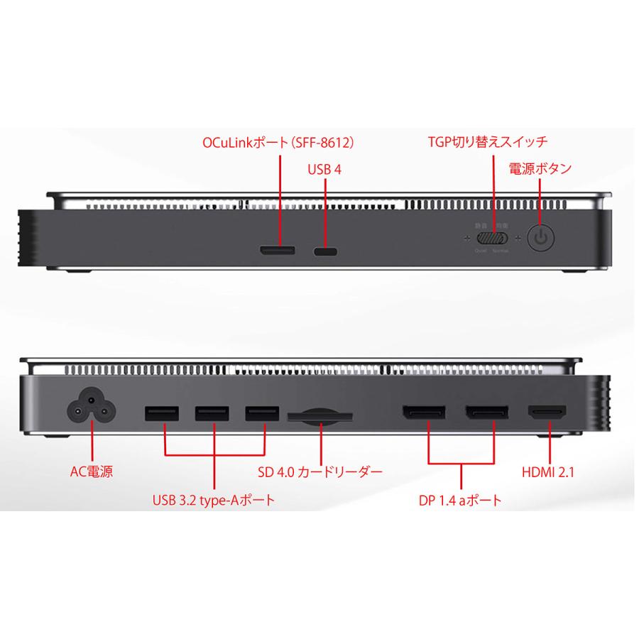 GPD G1 2024 外付けGPU Radeon RX 7600M XT搭載 サイレント GPD G1 2024 外付けGPU Radeon RX 7600M XT搭載 サイレント