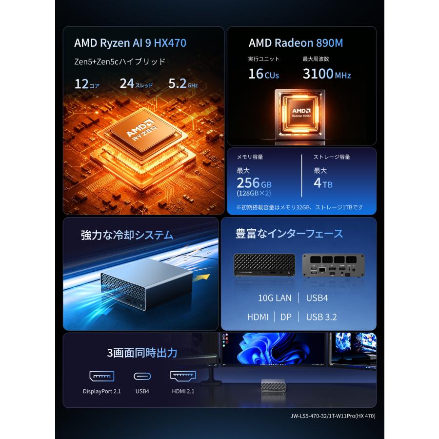 JWAWAKEN JW-LS5 ミニPC AMD Ryzen AI 9 HX 470 メモリ32GB ストレージ
