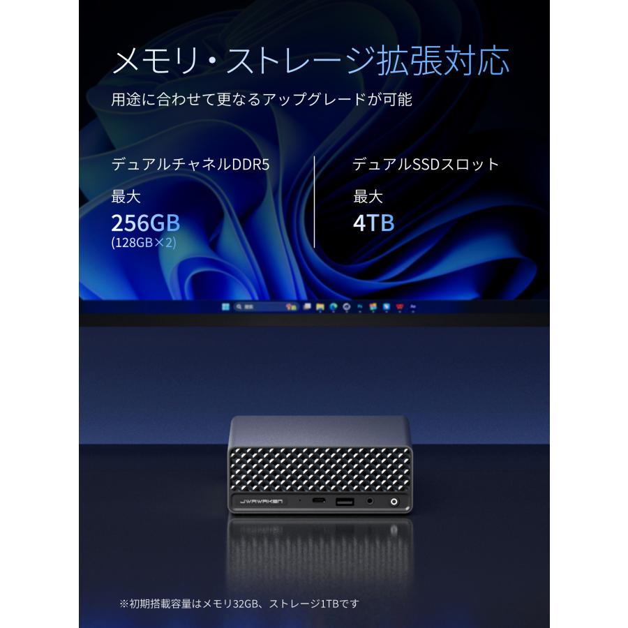 JWAWAKEN JW-LS5 ミニPC AMD Ryzen AI 9 HX 470 メモリ32GB ストレージ