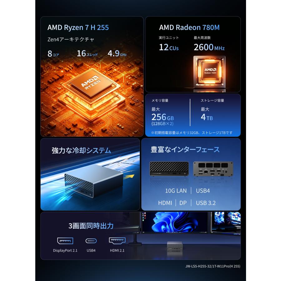 JWAWAKEN JW-LS5 ミニPC AMD Ryzen 7 H 255 メモリ32GB ストレージ1TB