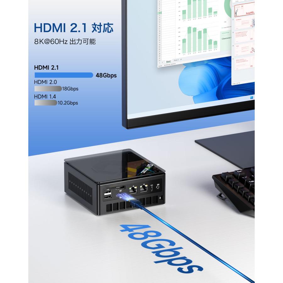 ミニPC GMKtec NucBox K8 Plus R7 8845HS 32GB 2TB GMKtec AMD Ryzen 7 8845HS Mini PC--NucBox K8 Plus 389.99