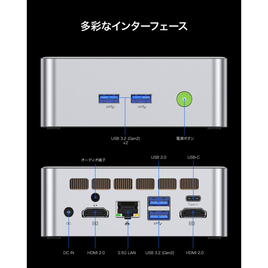 GMKtec NucBox M3 ミニPC メモリ16GB ストレージ512GB Intel Core i5