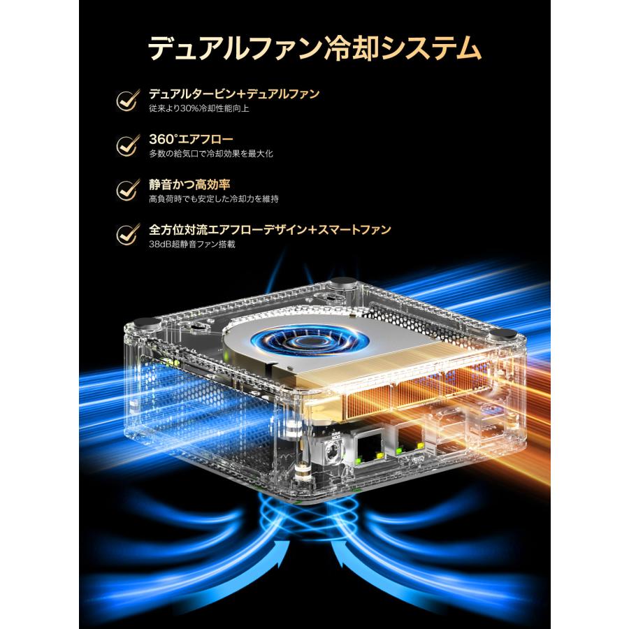 GMKtec ミニPC NucBox M6 ULTRA メモリ32GB ストレージ1TB AMD