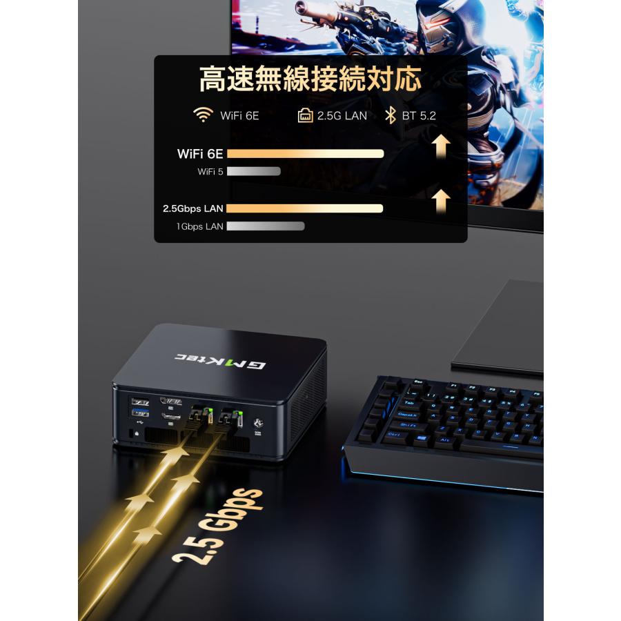 GMKtec Nucbox　M6 メモリ32GBへ増量済み GMKtec NucBox M6 Ultra | 株式会社リンクスインターナショナル