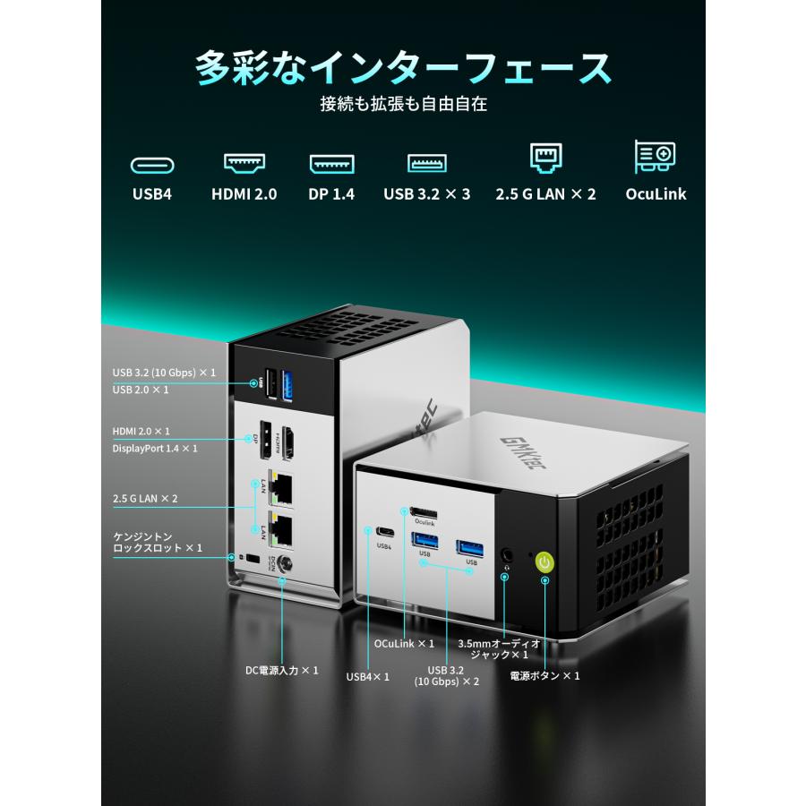 GMKtec M8 ミニPC AMD Ryzen 5 PRO 6650H メモリ16GB ストレージ512GB