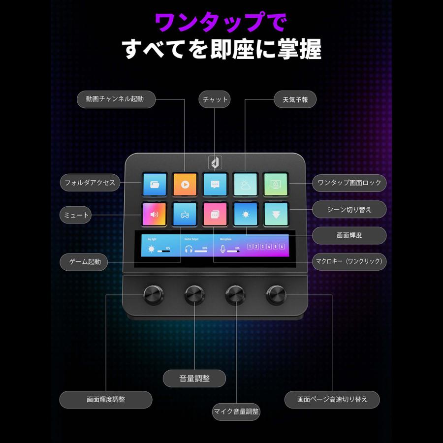 upHere コンパクトなプログラマブルマクロLCDパッド N4E (LCDボタン×10 + ダイヤル×4) |  | 02