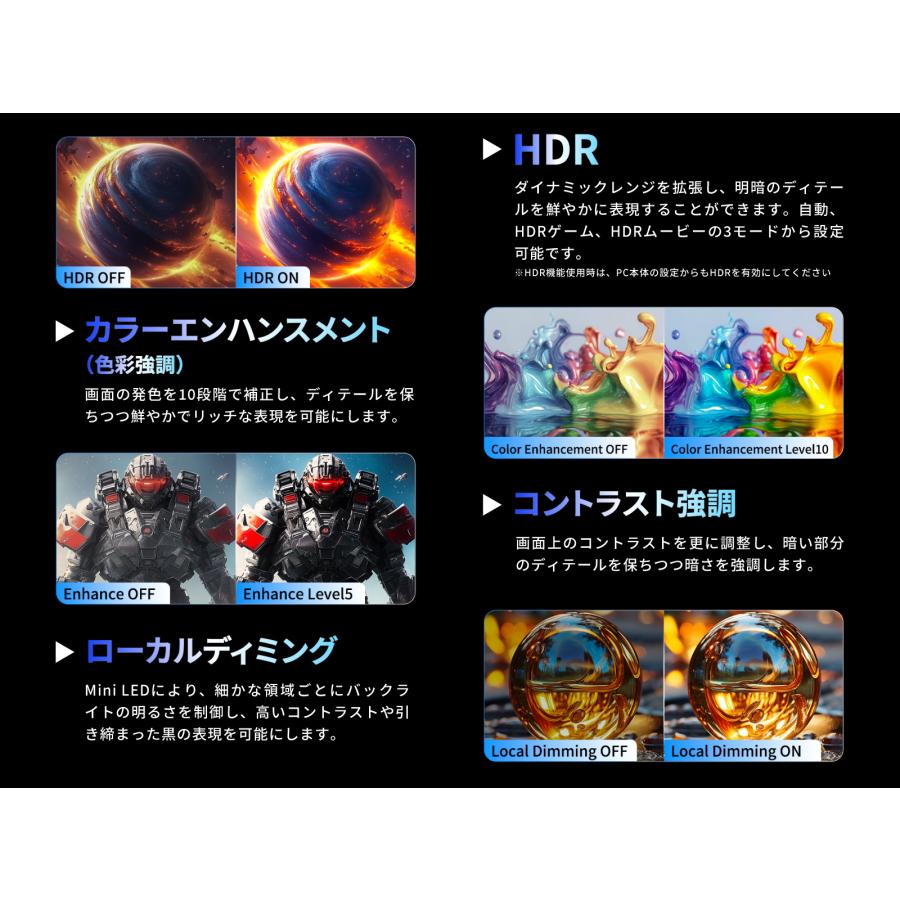 TITAN ARMY 24インチ 量子ドット MiniLED HDR1000nits WQHD 380Hz ゲーミングモニター P245MS PRO (1152ゾーン｜FAST IPS｜HDMI 2.1｜DP 1.4｜PS5 VRR｜PIP/PBP)_6