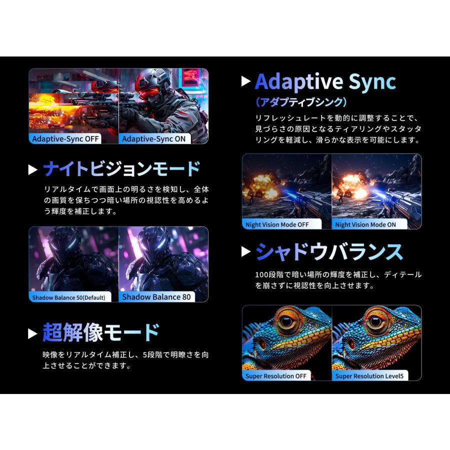 TITAN ARMY 24インチ 量子ドット MiniLED HDR1000nits WQHD 380Hz ゲーミングモニター P245MS PRO (1152ゾーン｜FAST IPS｜HDMI 2.1｜DP 1.4｜PS5 VRR｜PIP/PBP)_7