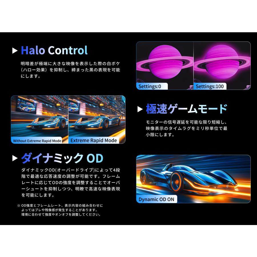TITAN ARMY 24インチ 量子ドット MiniLED HDR1000nits WQHD 380Hz ゲーミングモニター P245MS PRO (1152ゾーン｜FAST IPS｜HDMI 2.1｜DP 1.4｜PS5 VRR｜PIP/PBP)_8