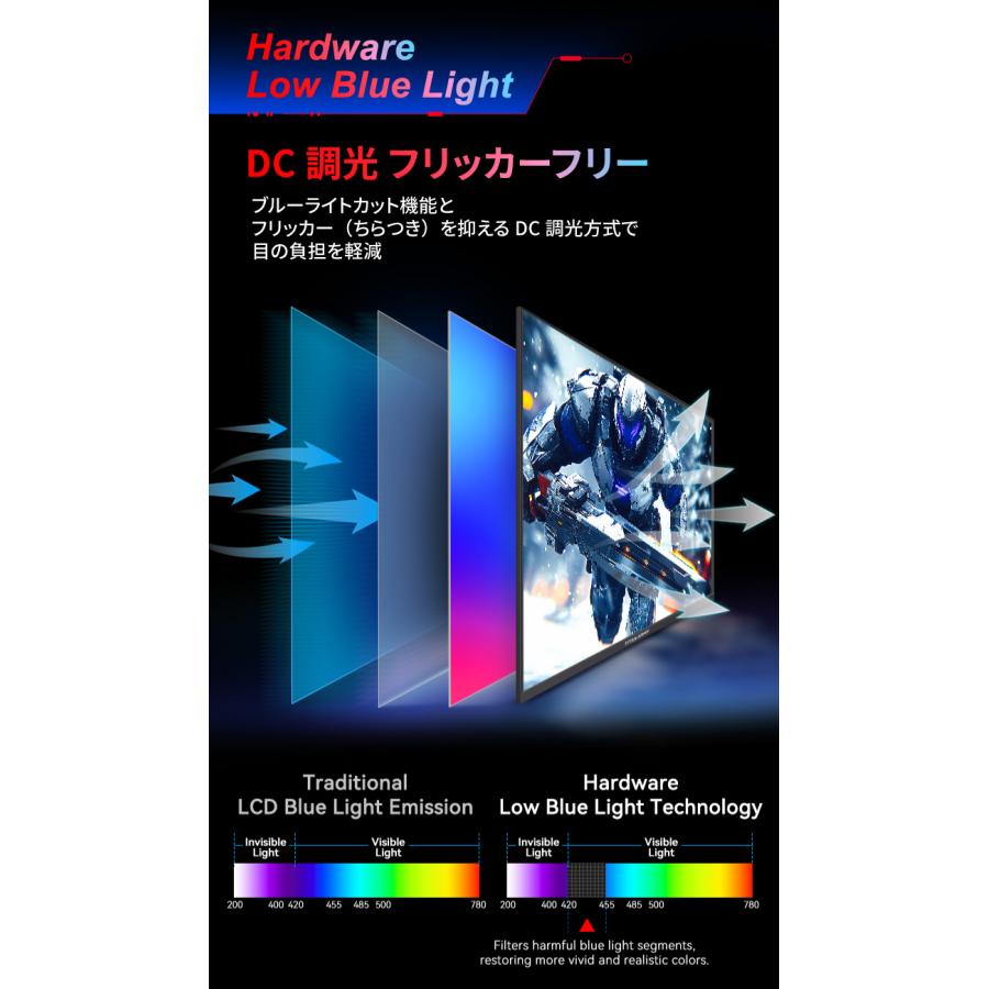 TITAN ARMY 24.5インチ HDR400相当 FHD 200Hz ゲーミングモニター
