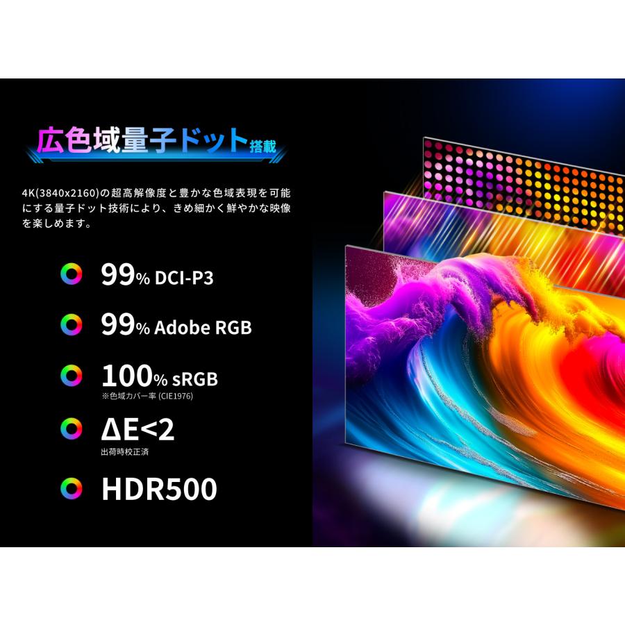 TITAN ARMY 27インチ 量子ドット HDR500相当 4K@160Hz デュアルモード