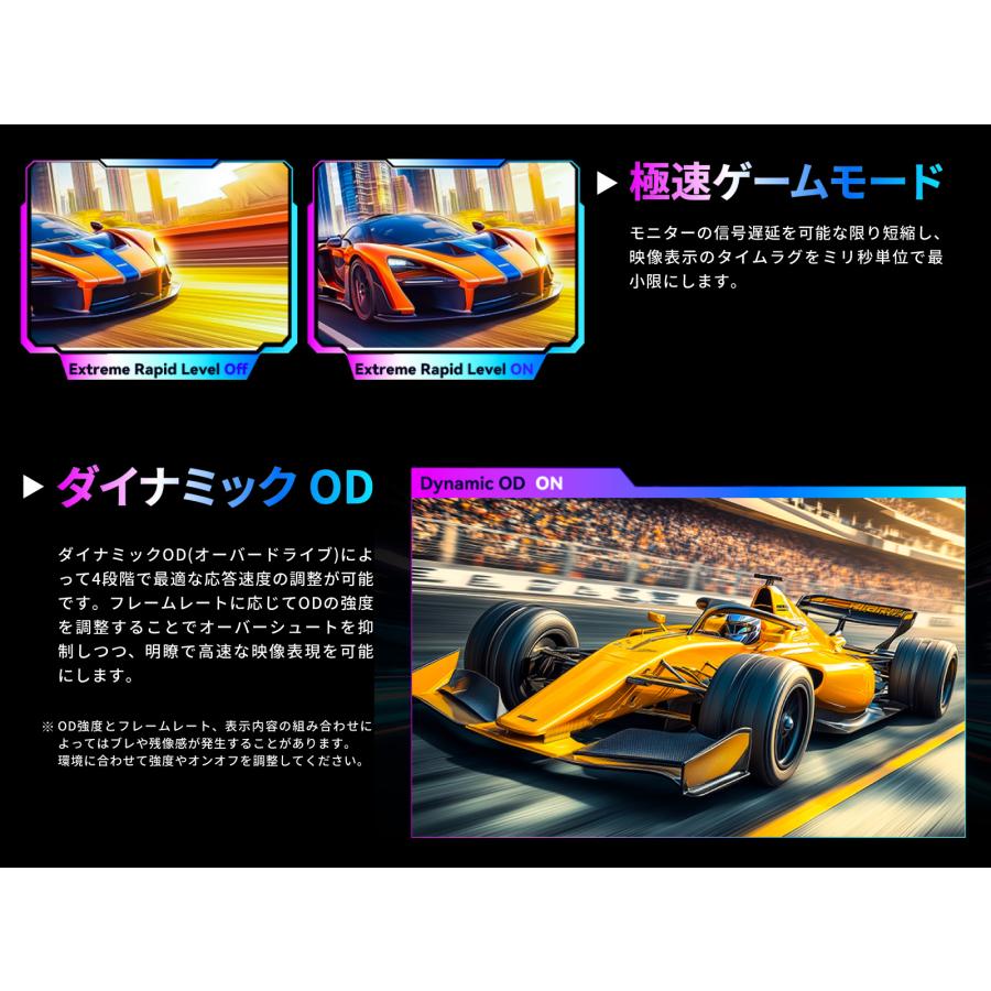 TITAN ARMY 27インチ 量子ドット HDR500相当 4K@160Hz デュアルモード