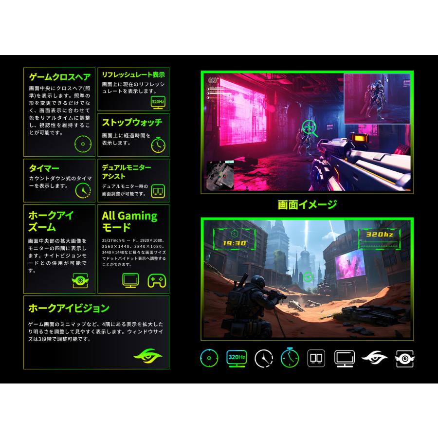 TITANARMY P326MV MAX [32型 4K 160Hz] TITAN ARMY 32インチ 量子ドット MiniLED HDR1000 4K@160Hz デュアル