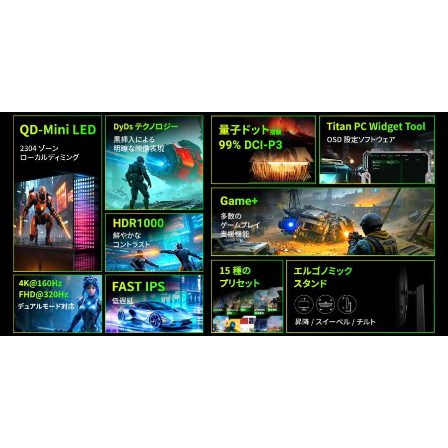 TITAN ARMY 32インチ 量子ドット Mini LED HDR1000 4K@160Hz デュアル