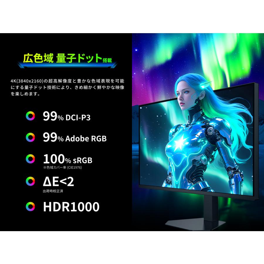 TITAN ARMY 32インチ 量子ドット MiniLED HDR1000相当 4K@160Hz