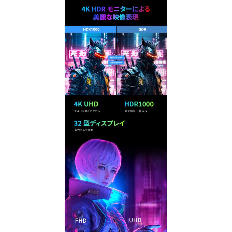 TITAN ARMY 32インチ 4K UHD 160Hz ゲーミングモニター HDR1000