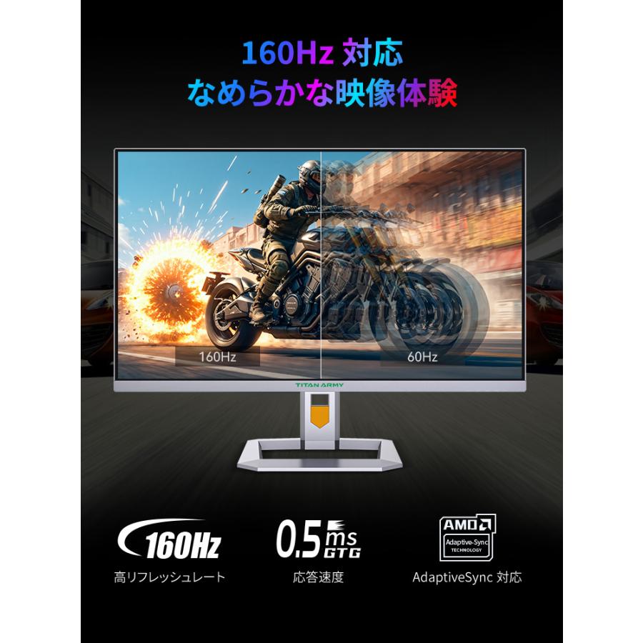 TITAN ARMY ゲーミングモニター P32A6V-PRO 32インチ 4K HDR1000
