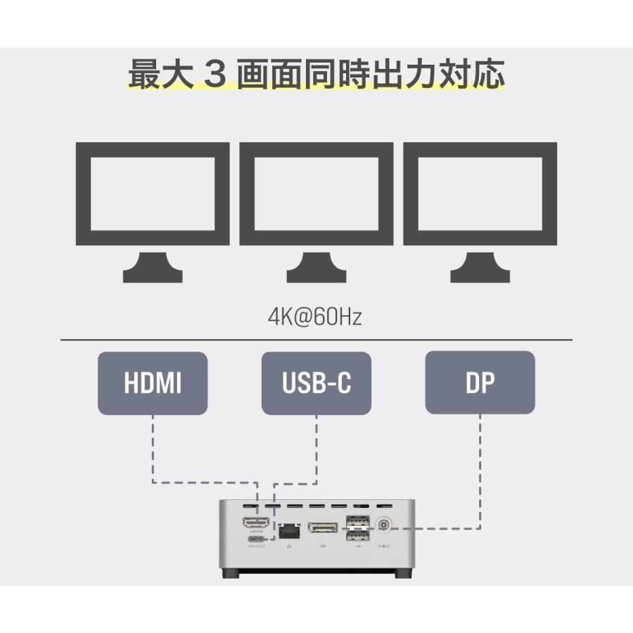 MINISFORUM ミニPC UN100L/V メモリ16GB ストレージ512GB Intel