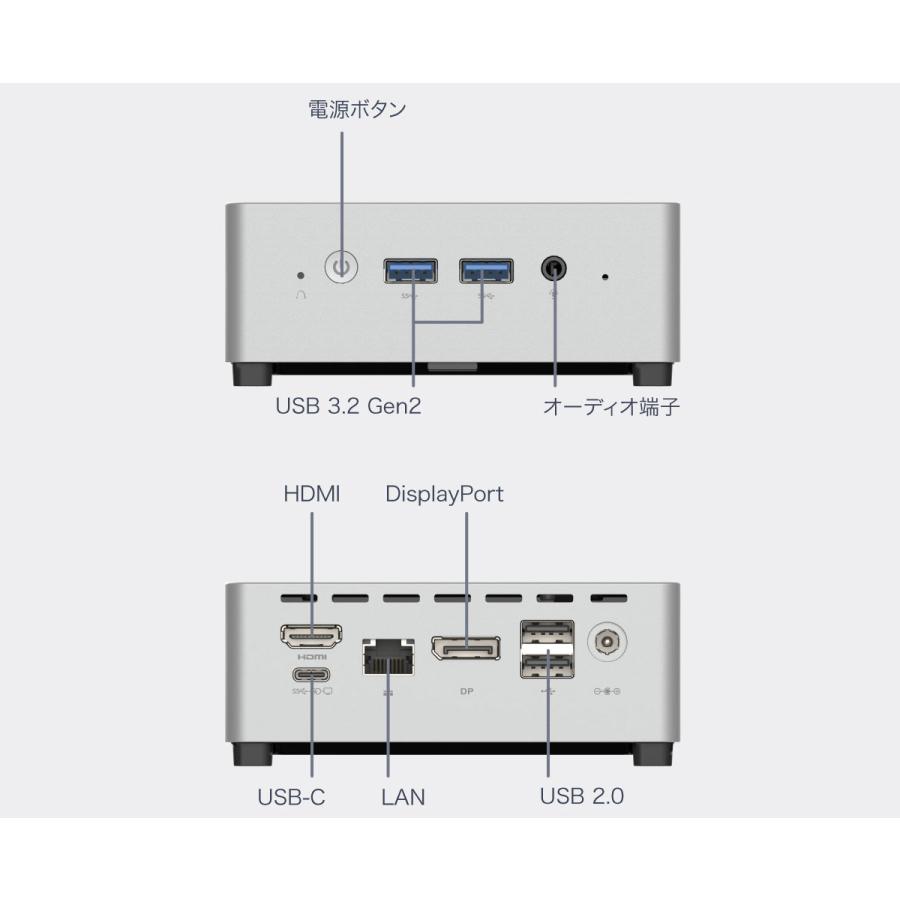 MINISFORUM ミニPC UN100L/V メモリ16GB ストレージ512GB Intel