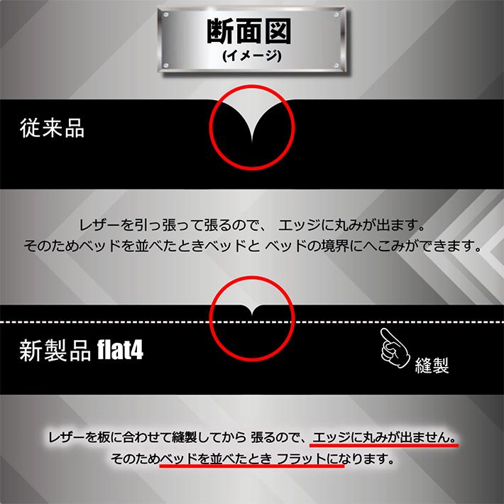 ハイエース ハイエース 200 ベッドキット ワイド flat4 送料無料