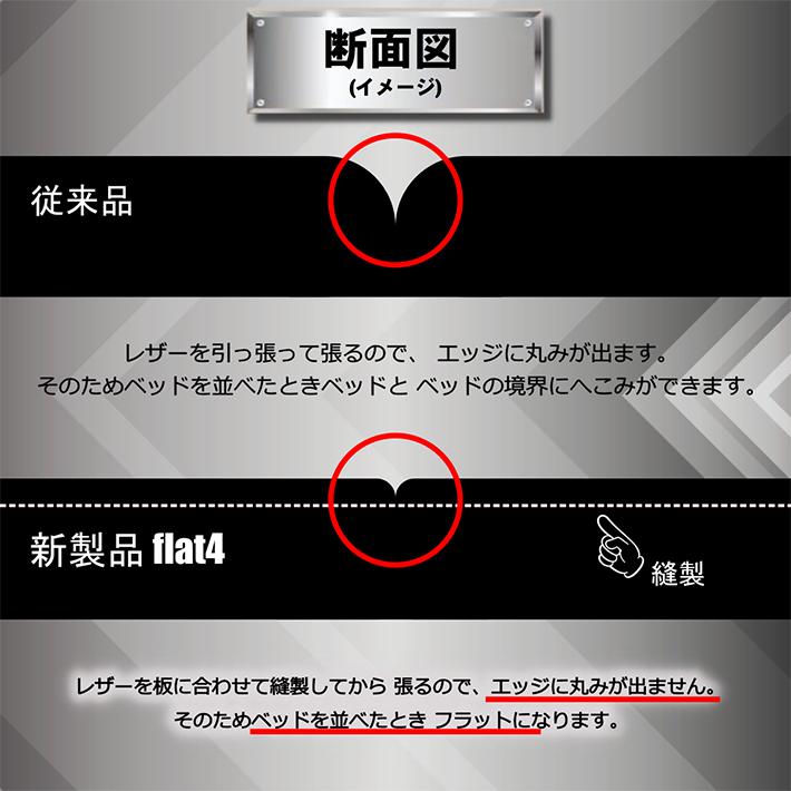 キャラバンNV350 ベッドキット GX Flat4 VERSION2 送料無料 