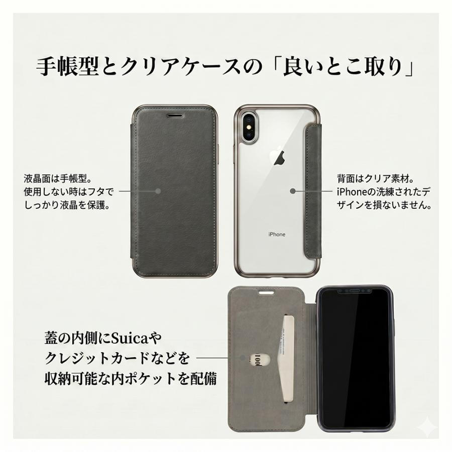 iPhoneケース 手帳型 クリア iPhone 17 16e 16 15 14 13 12 11 Pro