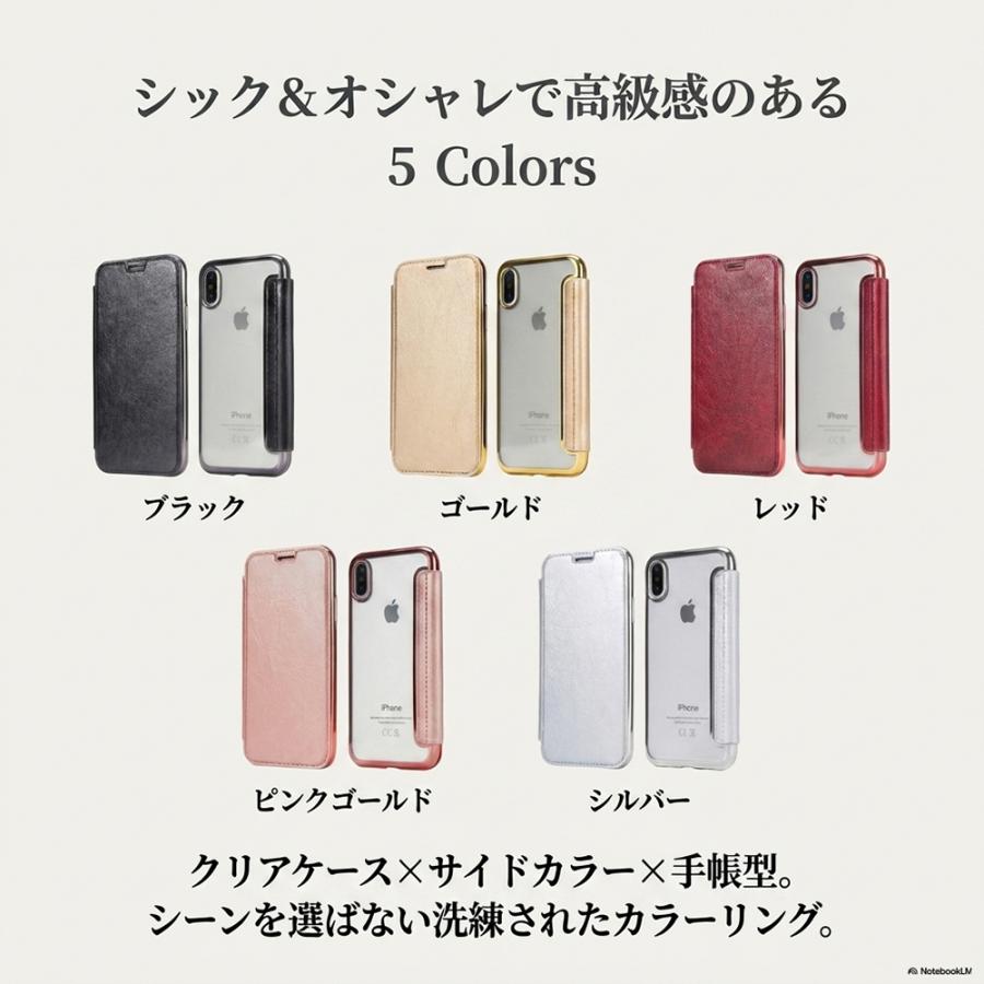 iPhoneケース 手帳型 クリア iPhone 17 16e 16 15 14 13 12 11 Pro