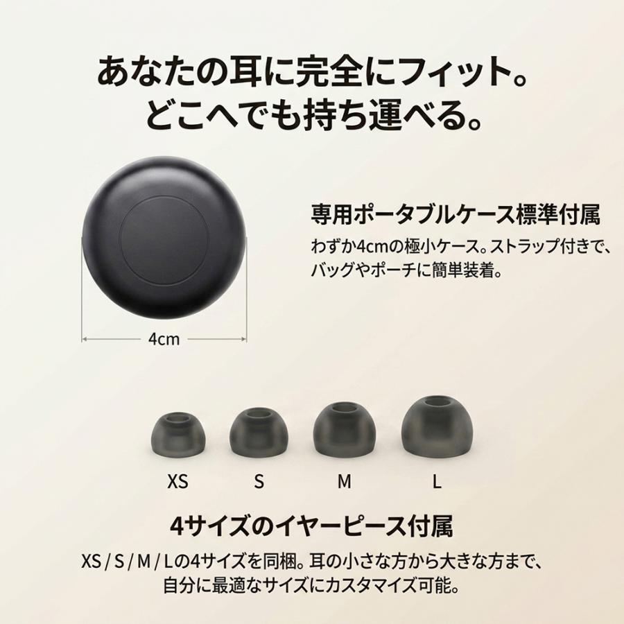 耳栓 睡眠用 ライブ用 ノイズ軽減 完全 遮音 柔らか シリコン 快眠